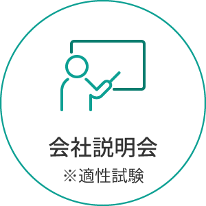 会社説明会※適性試験